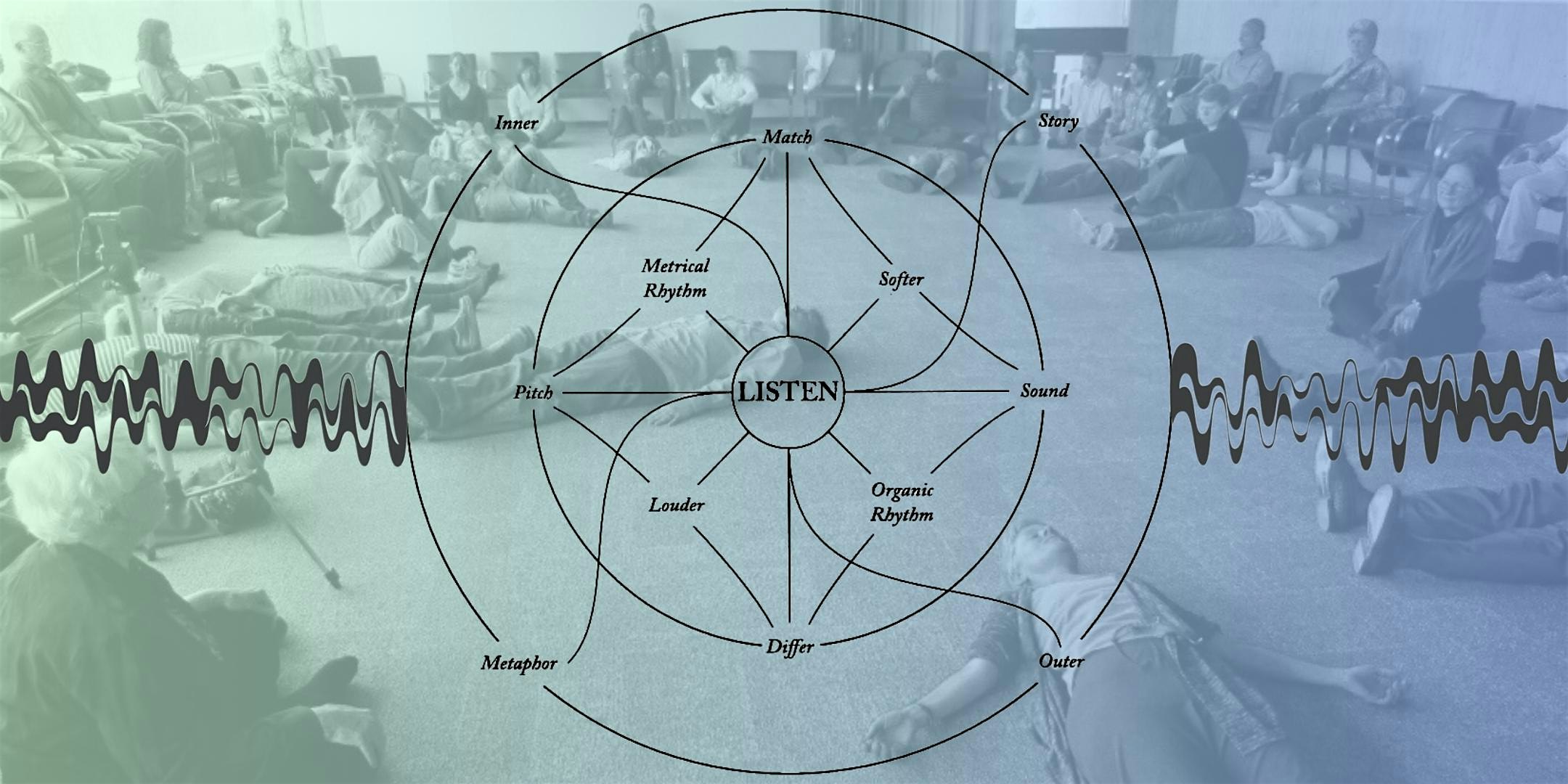 Tuning In Community – DEEP LISTENING Lecture & Workshop w/Abby Dahlquist at Philosophical Research Society – Los Angeles, CA