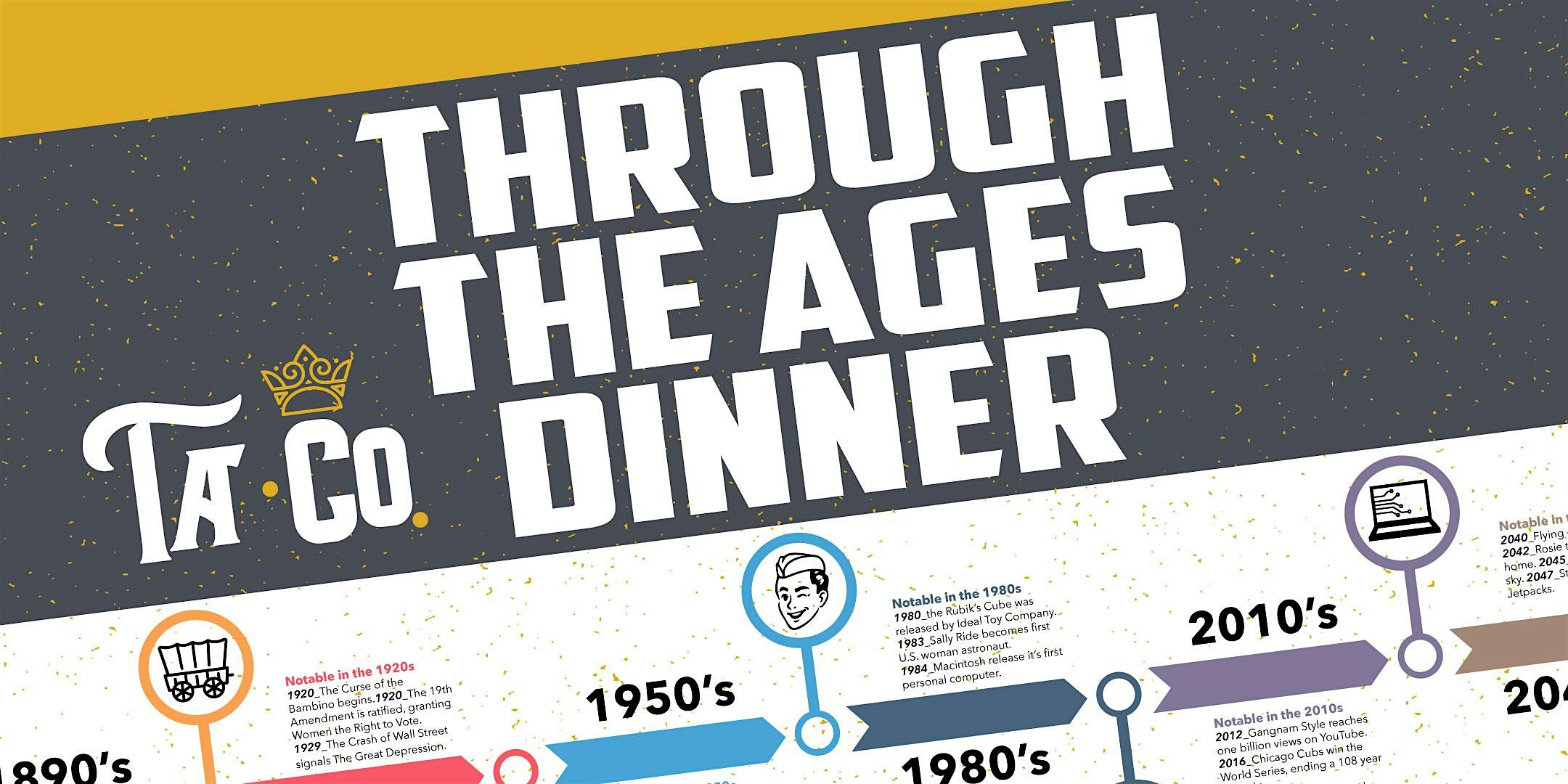 “Through the Ages” TaCo Dinner at TaCo. Topeka – Topeka, KS