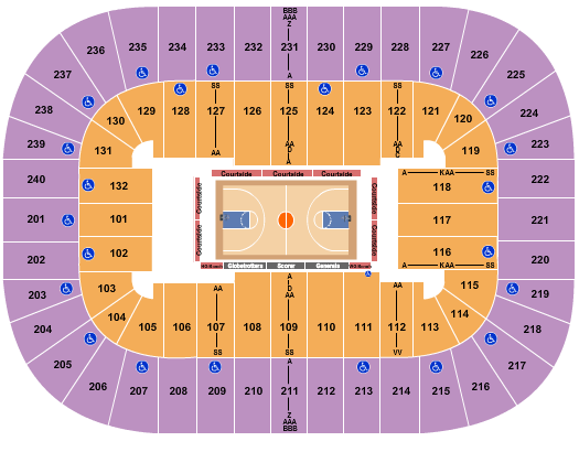 North Carolina State vs. South Carolina (Men) & North Carolina State vs. Maryland (Women) at First Horizon Coliseum At Greensboro Complex – Greensboro, NC