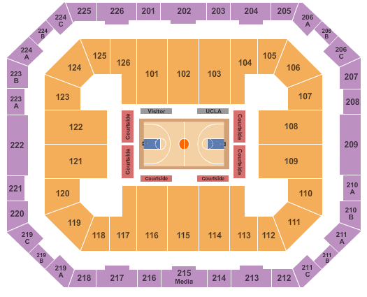 UCLA Bruins vs. Eastern Washington Eagles at Pauley Pavilion – UCLA – Los Angeles, CA
