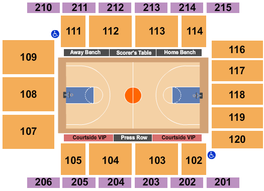 Fordham Rams vs. NJIT Highlanders at Rose Hill Gymnasium At Fordham University – Bronx, NY