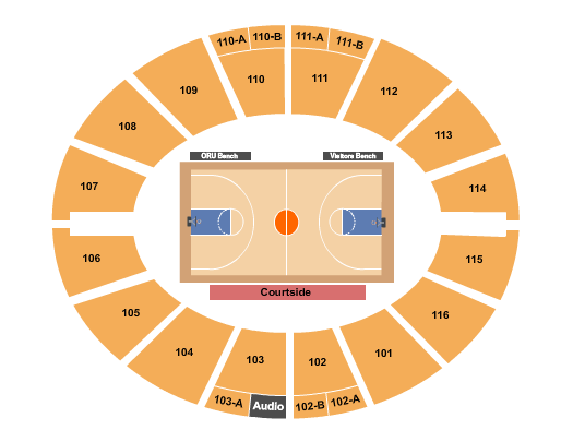 Oral Roberts Golden Eagles vs. John Brown Golden Eagles at Mabee Center – OK – Tulsa, OK