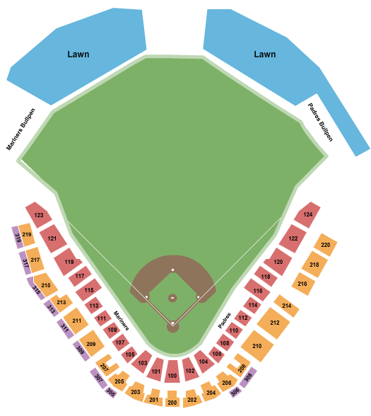 Peoria Javelinas vs. Surprise Saguaros at Peoria Stadium – Peoria, AZ