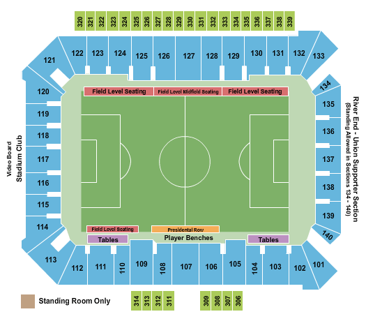 MLS Cup Conference Semifinals: Philadelphia Union vs. TBD (Date: TBD – If Necessary) at Subaru Park – Chester, PA