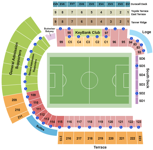 MLS Cup Conference Semifinals: Portland Timbers vs. TBD (Date: TBD – If Necessary) at Providence Park – Portland, OR