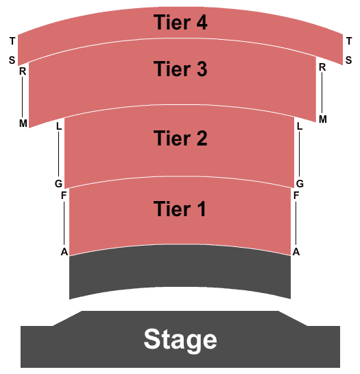 Anaheim Ballet’s Nutcracker at City National Grove of Anaheim – Anaheim, CA