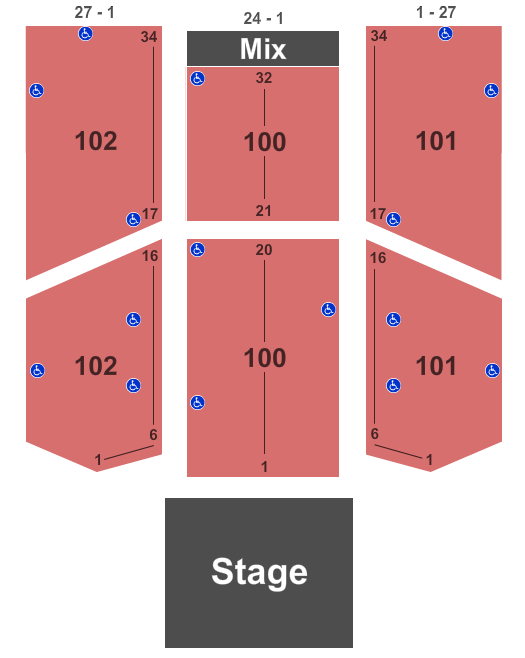 The Commodores at Seneca Niagara Events Center At Seneca Niagara Resort & Casino – Niagara Falls, NY