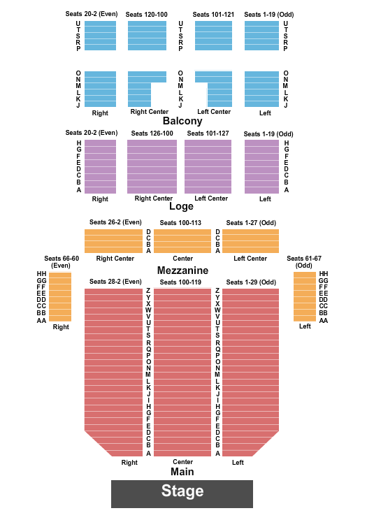 98 Degrees at Fisher Theatre – MI – Detroit, MI