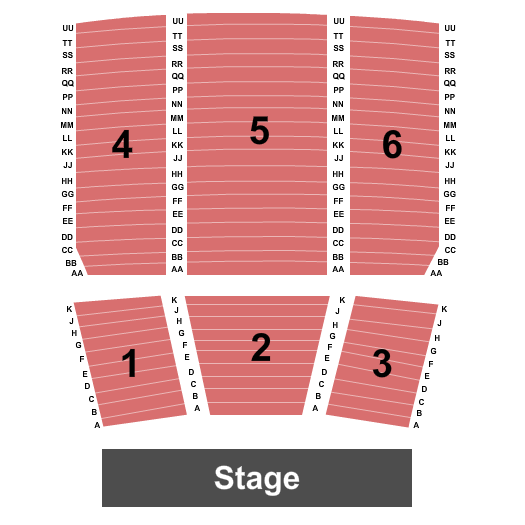 1964 Beatles at Dunn Center For The Performing Arts – Rocky Mount, NC