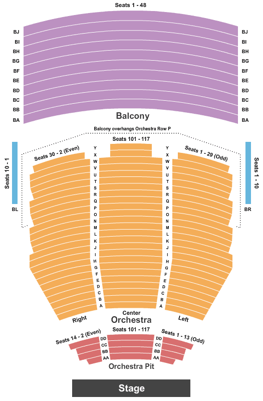 Northwest Florida Symphony Orchestra: A Celtic Christmas at Mattie Kelly Arts Center – Niceville, FL