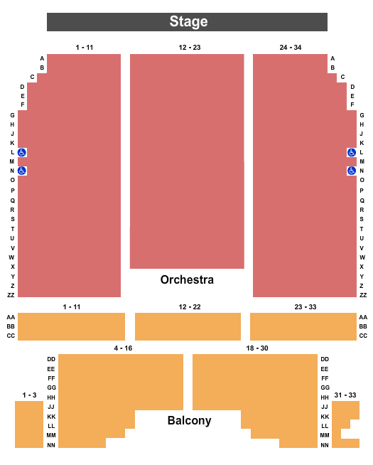 Live Wire – AC/DC Tribute at Riviera Theatre – NY – North Tonawanda, NY