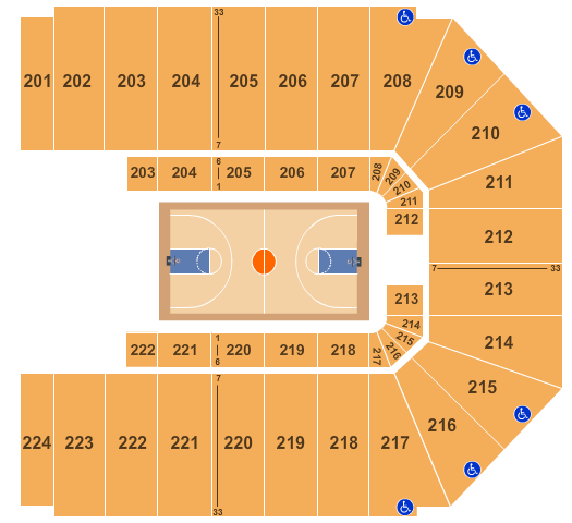 Wright State Raiders Women’s Basketball vs. Northern Kentucky Norse at EJ Nutter Center – Dayton, OH