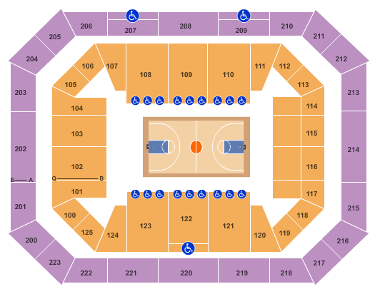 Alaska Anchorage Seawolves vs. Montana State Billings Yellowjackets at Alaska Airlines Center – Anchorage, AK