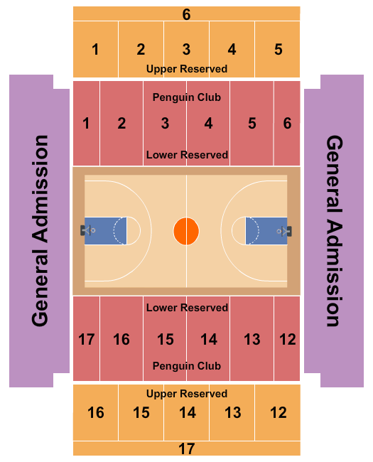 Youngstown State Penguins vs. Wisconsin-Milwaukee Panthers at Beeghly Center – Youngstown, OH