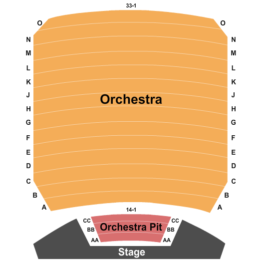 Akropolis Reed Quintet at Gunter Theatre at The Peace Center – SC – Greenville, SC