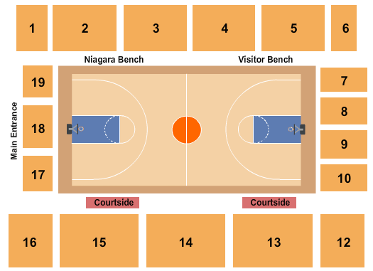 Niagara Purple Eagles vs. Siena Saints at John Gallagher Center – Niagara University, NY