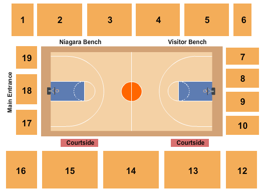 Niagara Purple Eagles vs. Marist Red Foxes at John Gallagher Center – Niagara University, NY