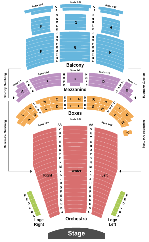Jane Lynch & Kate Flannery at Majestic Theatre – Dallas – Dallas, TX