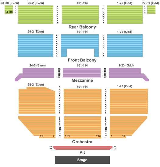 Love & Laughter at Saban Theatre – Beverly Hills, CA