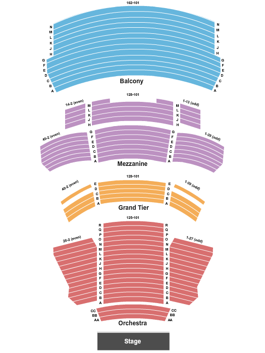 Flamenco Festival: Estevez/Panos y Compania at MainStage At New York City Center – New York, NY