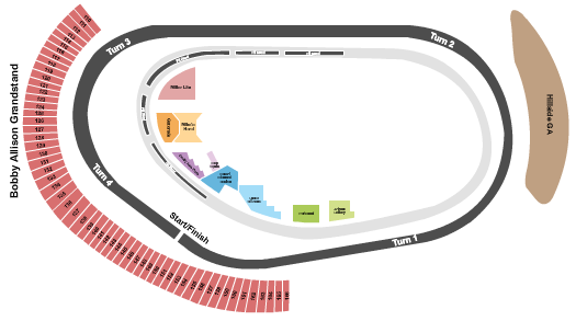 NASCAR O’Reilly Auto Parts Series at Phoenix Raceway – Avondale, AZ