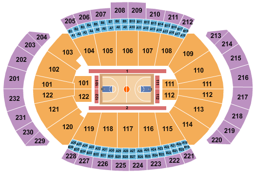 Big 12 Mens Basketball Tournament – Session 3 at T-Mobile Center – Kansas City, MO
