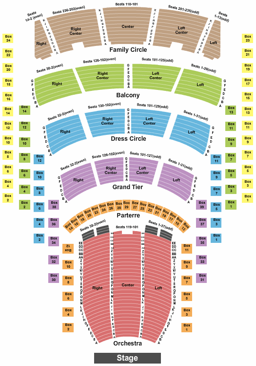 Laffont Grand Finals Concert at Metropolitan Opera at Lincoln Center – New York, NY
