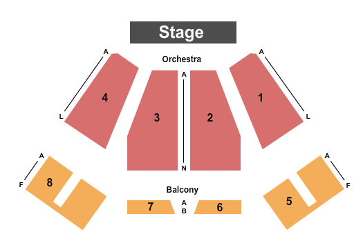 Beatles vs. Stones – A Musical Showdown at The Emerson Center – FL – Vero Beach, FL