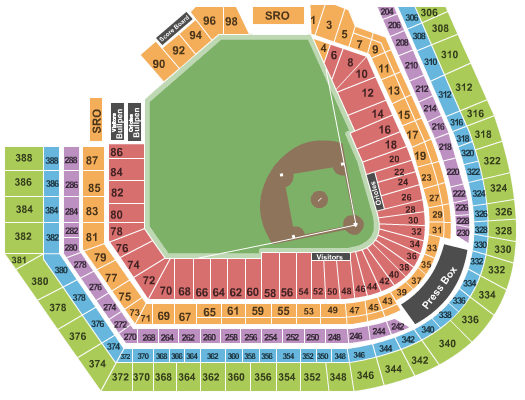 Baltimore Orioles vs. Minnesota Twins at Oriole Park At Camden Yards – Baltimore, MD