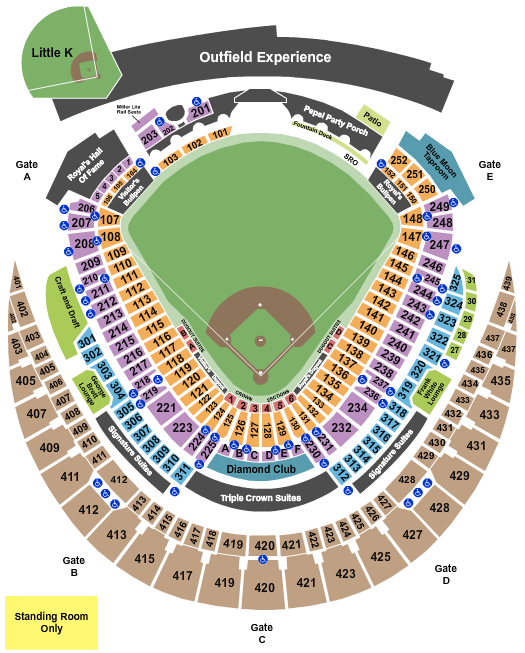 Kansas City Royals vs. Milwaukee Brewers at Kauffman Stadium – Kansas City, MO