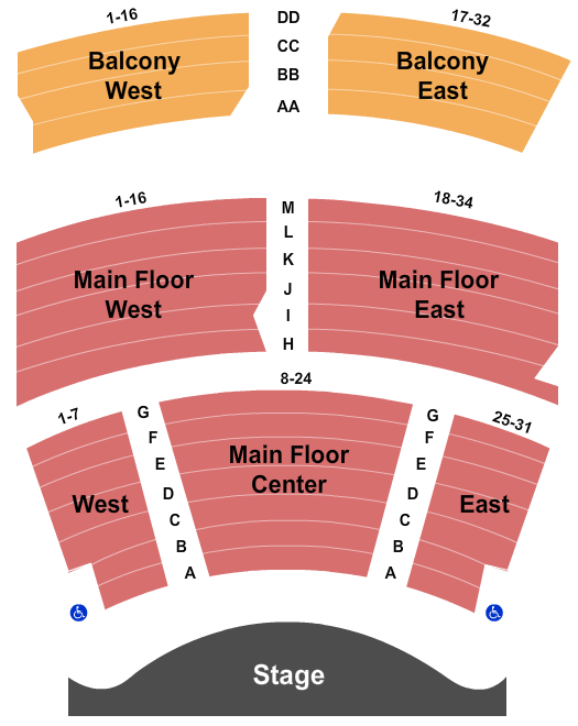 Voctave at Ohio Star Theater – Sugarcreek, OH