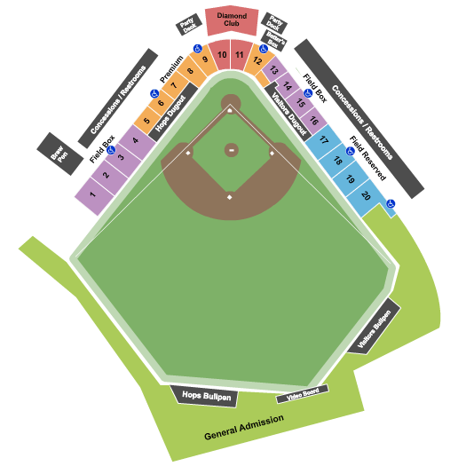 Hillsboro Hops vs. Eugene Emeralds at Ron Tonkin Field – Hillsboro, OR