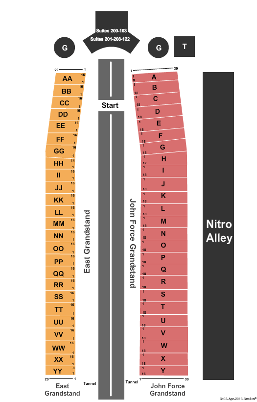 NHRA 4-Wide Nationals at zMax Dragway At Charlotte Motor Speedway – Concord, NC