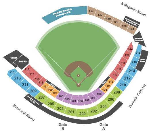 Durham Bulls vs. Round Rock Express at Durham Bulls Athletic Park – Durham, NC