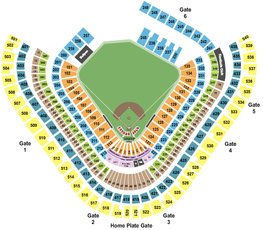 Los Angeles Angels vs. Chicago White Sox at Angel Stadium – Anaheim, CA