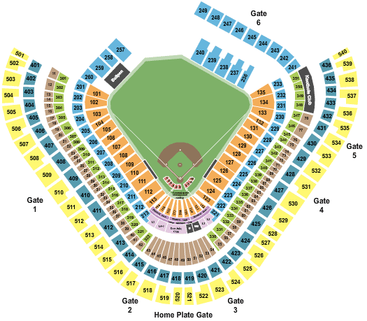 Los Angeles Angels vs. Los Angeles Dodgers at Angel Stadium – Anaheim, CA