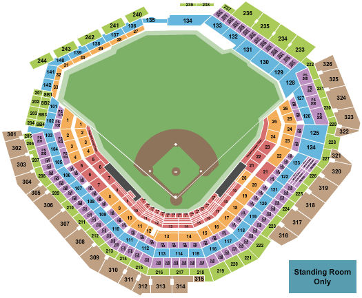 Texas Rangers vs. Cleveland Guardians at Globe Life Field – Arlington, TX