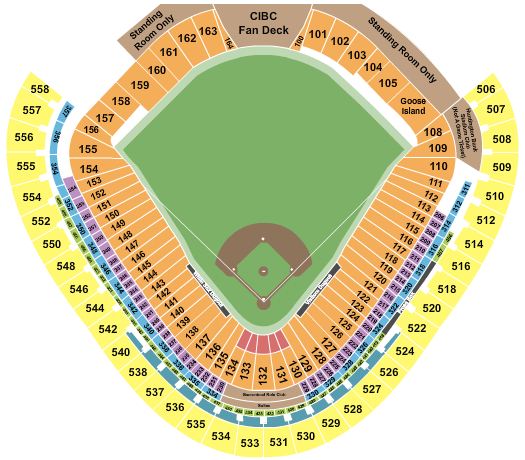Chicago White Sox vs. Atlanta Braves at Rate Field – Chicago, IL