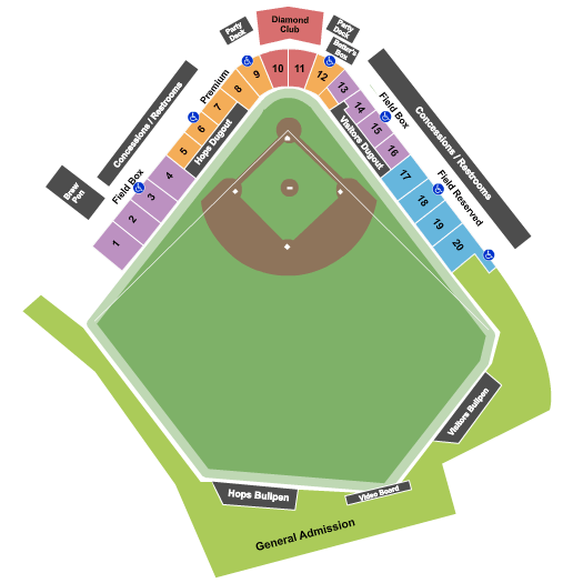 Hillsboro Hops vs. Tri-City Dust Devils at Ron Tonkin Field – Hillsboro, OR