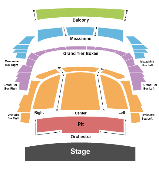 RTP – The Rush Tribute Project at HEB Performance Hall At Tobin Center for the Performing Arts – San Antonio, TX
