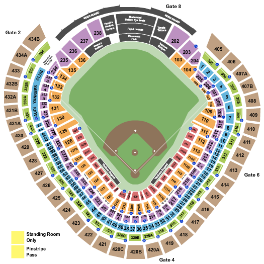 New York Yankees vs. Chicago White Sox at Yankee Stadium – Bronx, NY