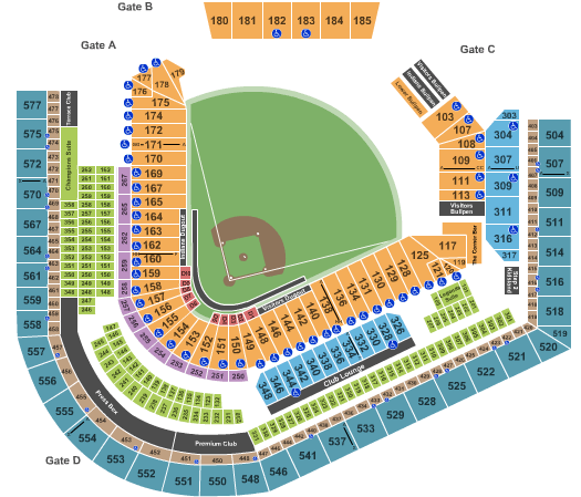 Cleveland Guardians vs. Texas Rangers at Progressive Field – Cleveland, OH