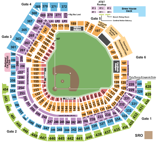 St. Louis Cardinals vs. Chicago White Sox at Busch Stadium – St. Louis, MO
