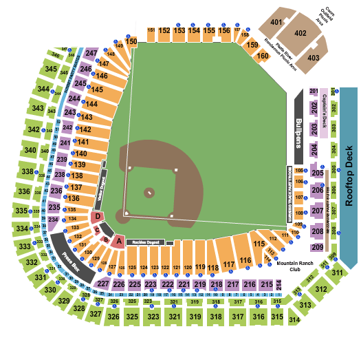 Colorado Rockies vs. San Diego Padres at Coors Field – Denver, CO