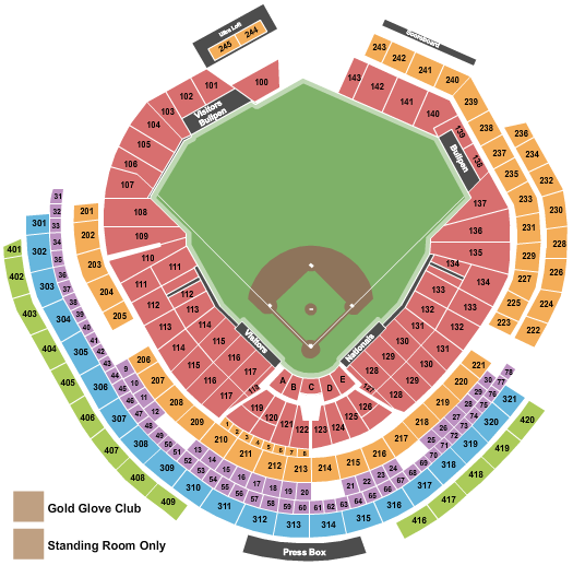 Washington Nationals vs. Philadelphia Phillies at Nationals Park – Washington, DC