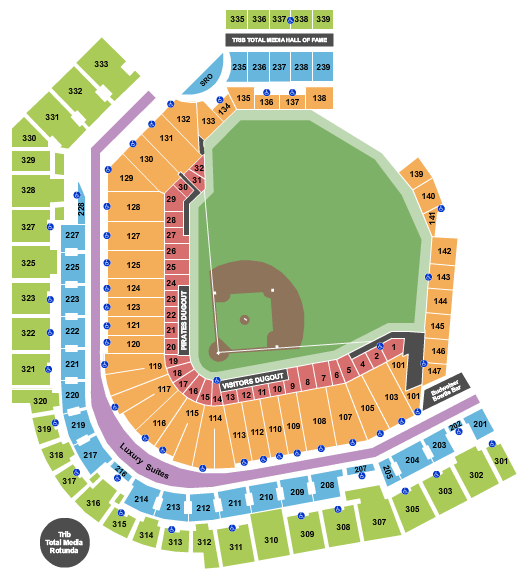 Pittsburgh Pirates vs. Kansas City Royals at PNC Park – Pittsburgh, PA