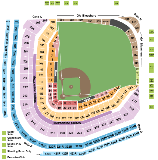 Chicago Cubs vs. Miami Marlins at Wrigley Field – Chicago, IL