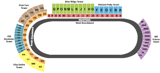 NASCAR O’Reilly Auto Parts Series at Martinsville Speedway – Ridgeway, VA