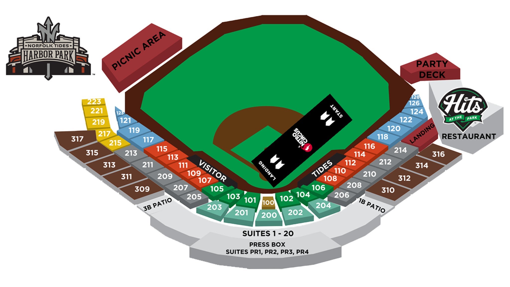 Nitro Circus 2.0 at Harbor Park – Norfolk, VA